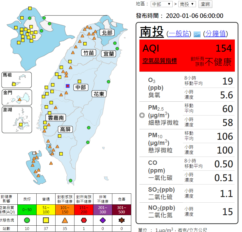 由於吹東風，位於背風測的西半部擴散條件差。（翻攝自空氣品質監測網）