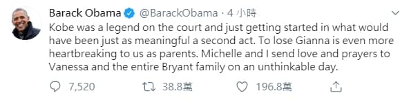 美國前總統歐巴馬在推特上哀悼Kobe,表示失去吉安娜令為人父母的我們更加心碎。(翻攝自推特)