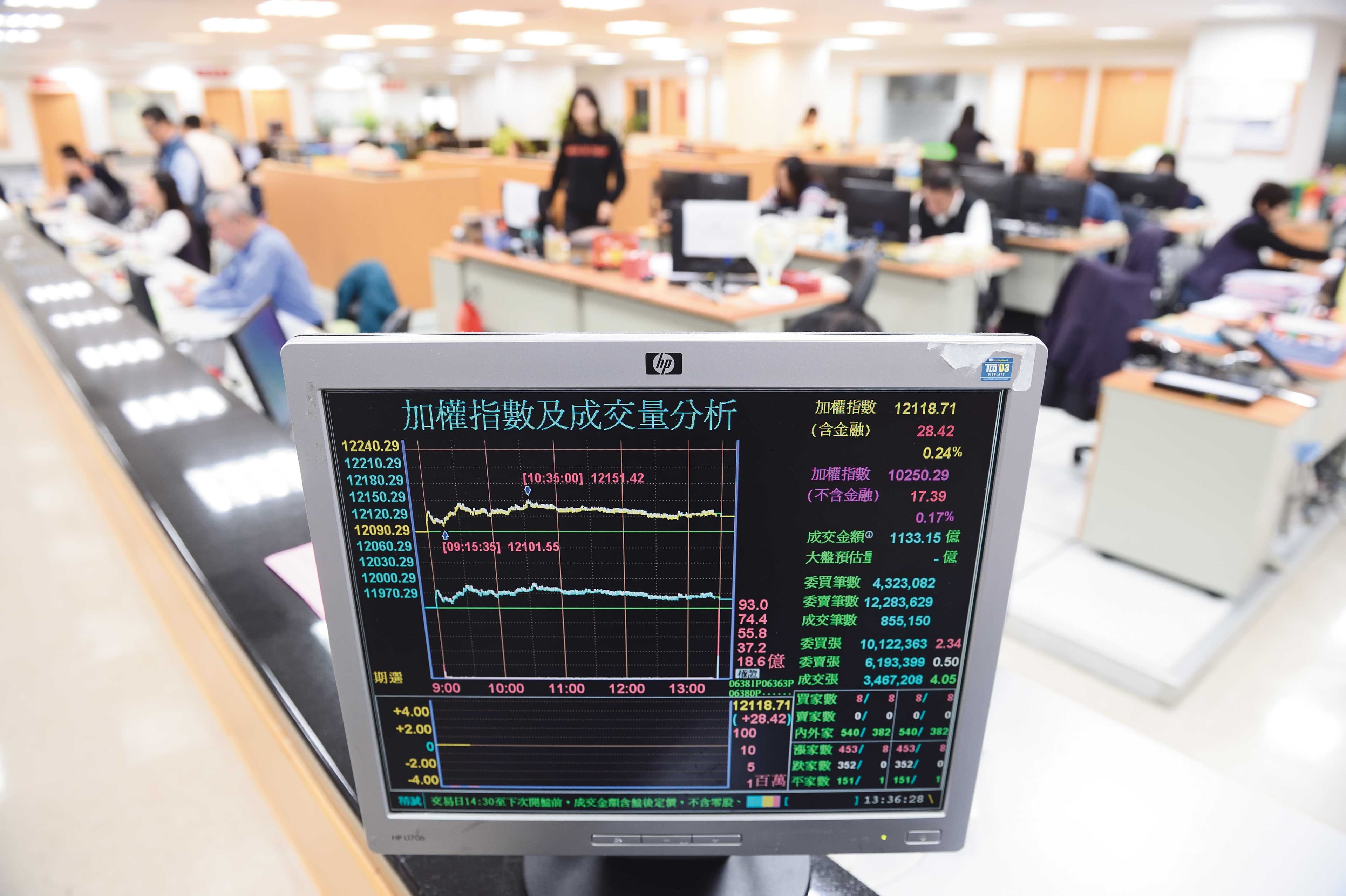 大盤沒有回檔就不進場，JG選擇在群眾最恐慌時買進。