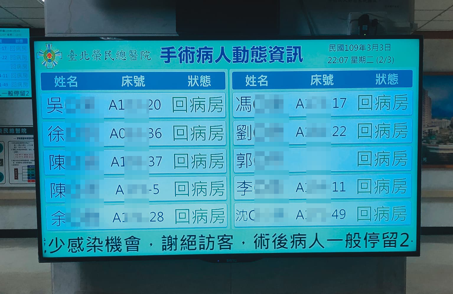 醫院告示板上顯示手術病人動態資訊，不過劉真的名字及狀況並沒有在上頭。