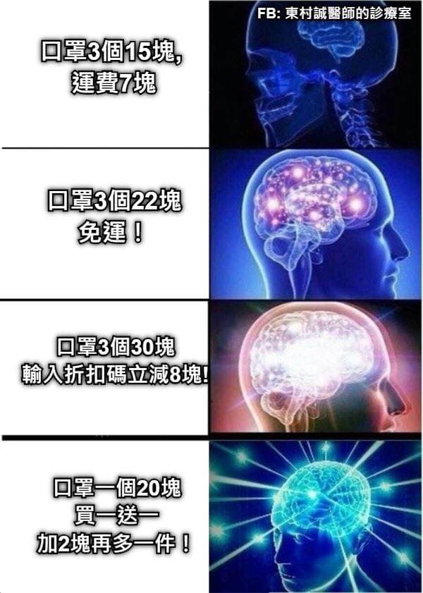 4個敘述方式，結果卻是一模一樣。（翻攝自東村誠醫師的診療室-Dr.吳承羲 臉書）