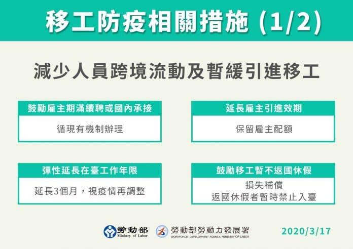 因應武漢肺炎疫情升級，勞動部做出兩項措施：減少人員跨境流動，以及暫緩引進外籍移工。（勞動部提供）