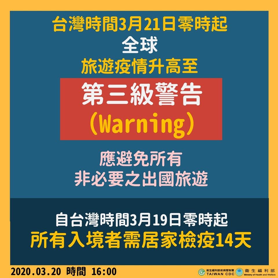 指揮中心針對全球旅遊疫情升至第三級警告。（翻攝自衛福部臉書）