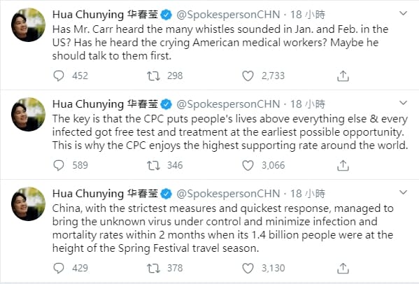 華春瑩神隱幾日後回應卡爾，卻在大讚中共防疫。（翻攝自華春瑩推特）