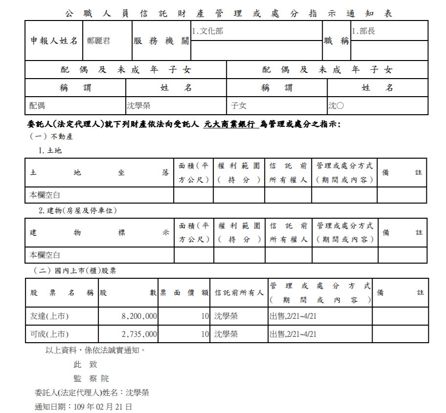 文化部長鄭麗君夫婿沈學榮2月預告將出售名下價值數億元的全數股票。（翻攝監察院廉政專刊）