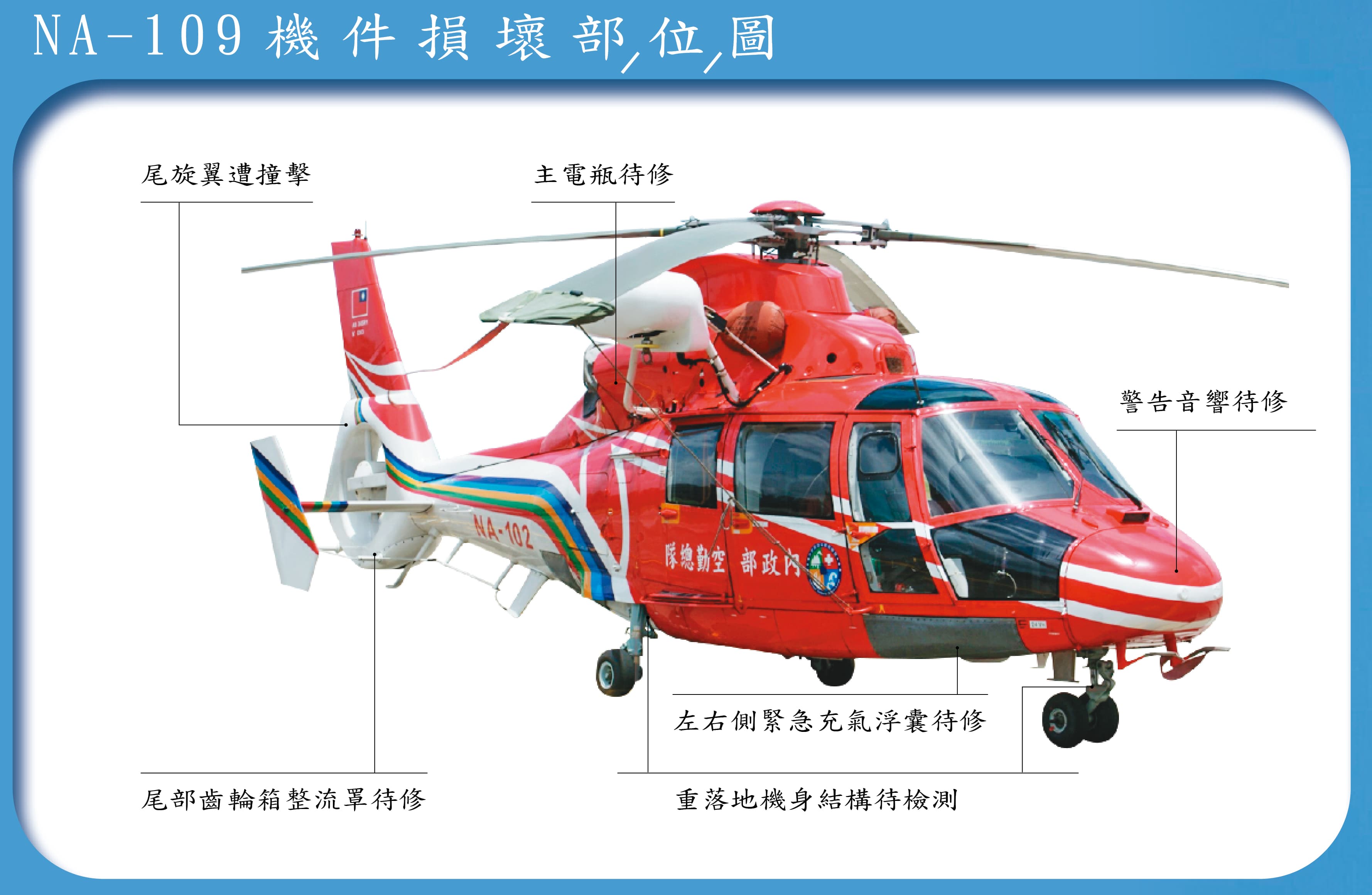 空勤總隊共有9架海豚直升機，是目前救災救難的主力機型。（翻攝空勤總隊官網）