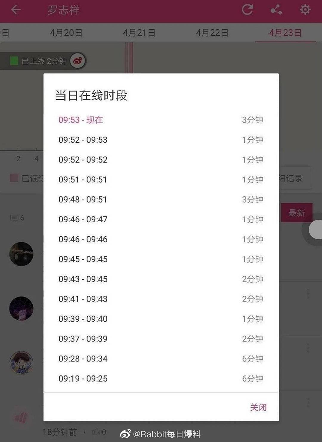 網友扒出小豬在周揚青貼文後頻頻上線，嘲笑他急了，「自己吃自己的瓜（八卦）」。（微博圖片）