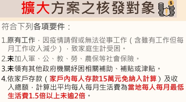 擴大急難紓困方案申請資格。（翻攝自衛福部官網）