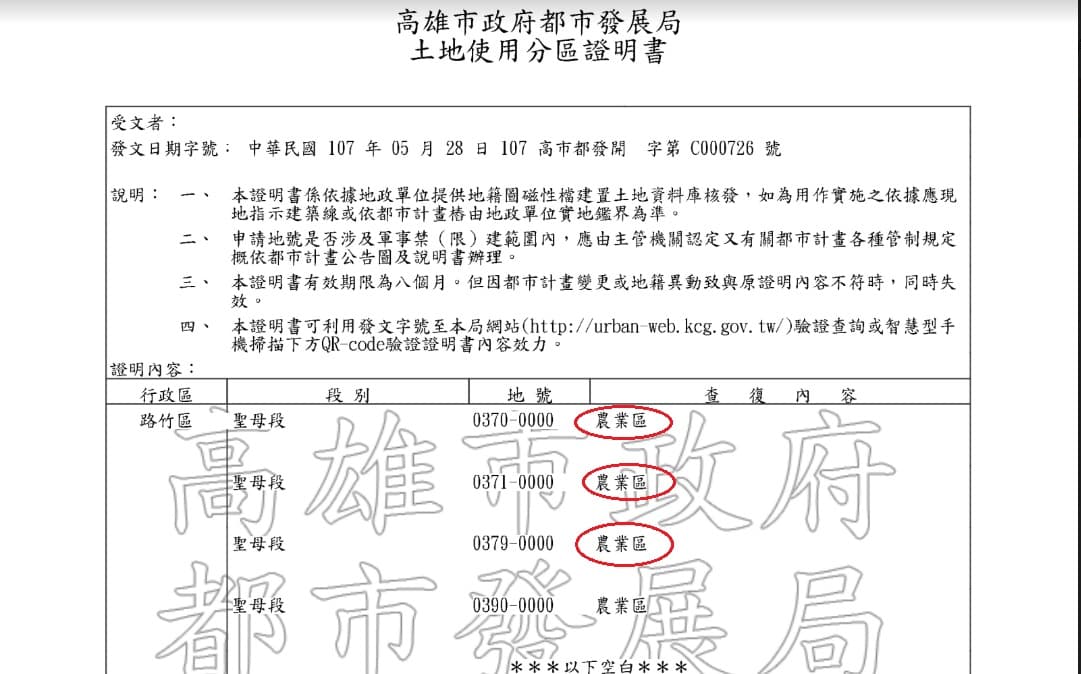 高市都發局土地使用分區證明書記載，啟照違建的土地用途為農業區。（翻攝畫面）
