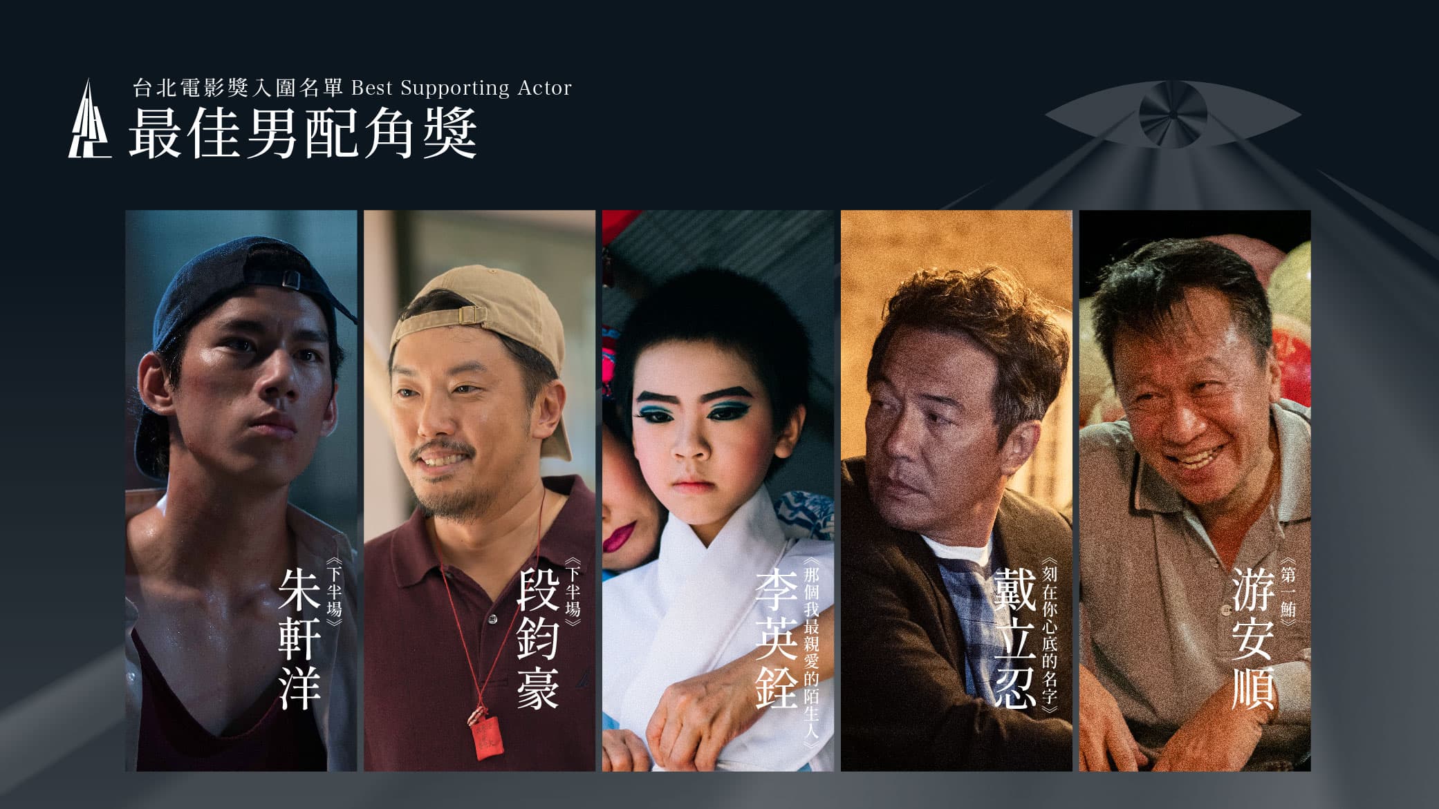最佳男配角入圍朱軒洋（左起）、段鈞豪、李英銓、戴立忍、游安順。（台北電影節提供）