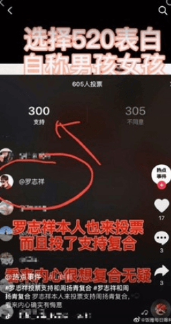 昨晚在抖音粉絲團舉辦投票「羅志祥和周揚青復合嗎？」小豬竟也用自己的帳號投下贊成票。（翻攝自微博）