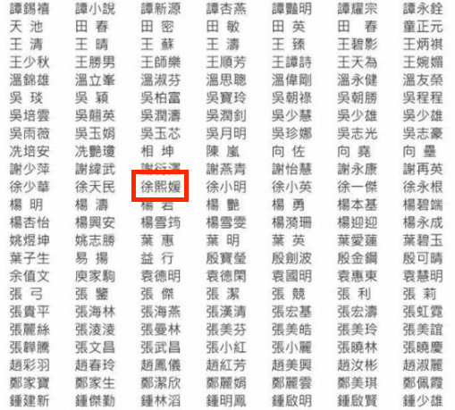 連署挺「港版國安法」的名單中赫見「徐熙媛」。（翻攝自南方日報微博）
