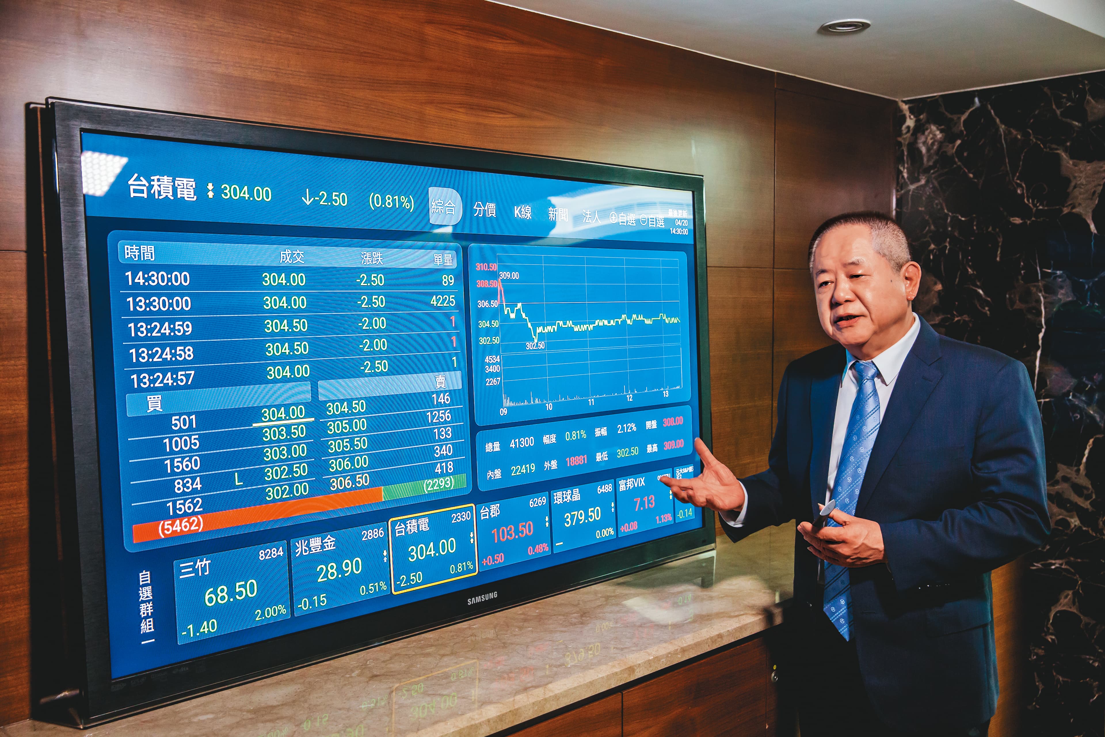 智慧電視看盤APP，是公司新產品，邱宏哲說，按遙控器即可下達買賣指令，等於家裡就有營業員。