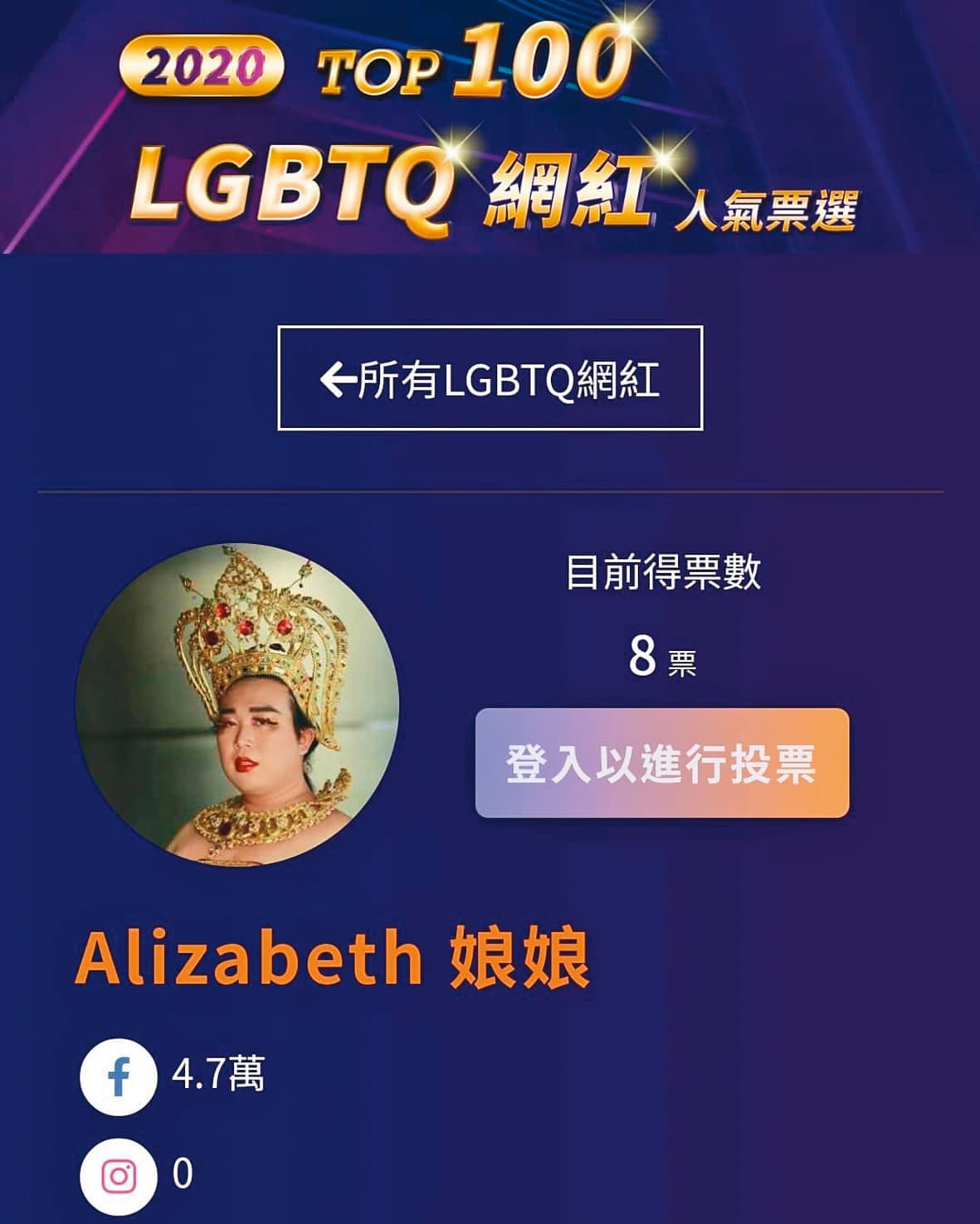 才開始發展網紅事業沒多久，娘娘就被列入LGBTQ網紅人氣票選中。（翻攝自娘娘IG）