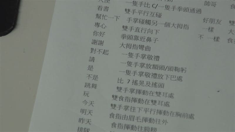 台東醫院也自創身心科常用手語表，讓醫護人員方便溝通。（台東醫院提供）