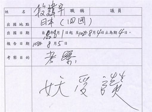段緯宇曾因出國考察報告只寫斗大3字「妖受讚」惹議。（翻攝網路）