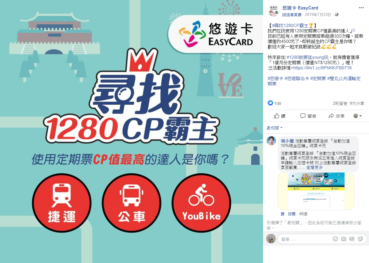 悠遊卡公司曾舉辦「#1280就要這young玩」活動，鼓勵民眾多多使用定期票。（翻攝悠遊卡 EasyCard粉專）