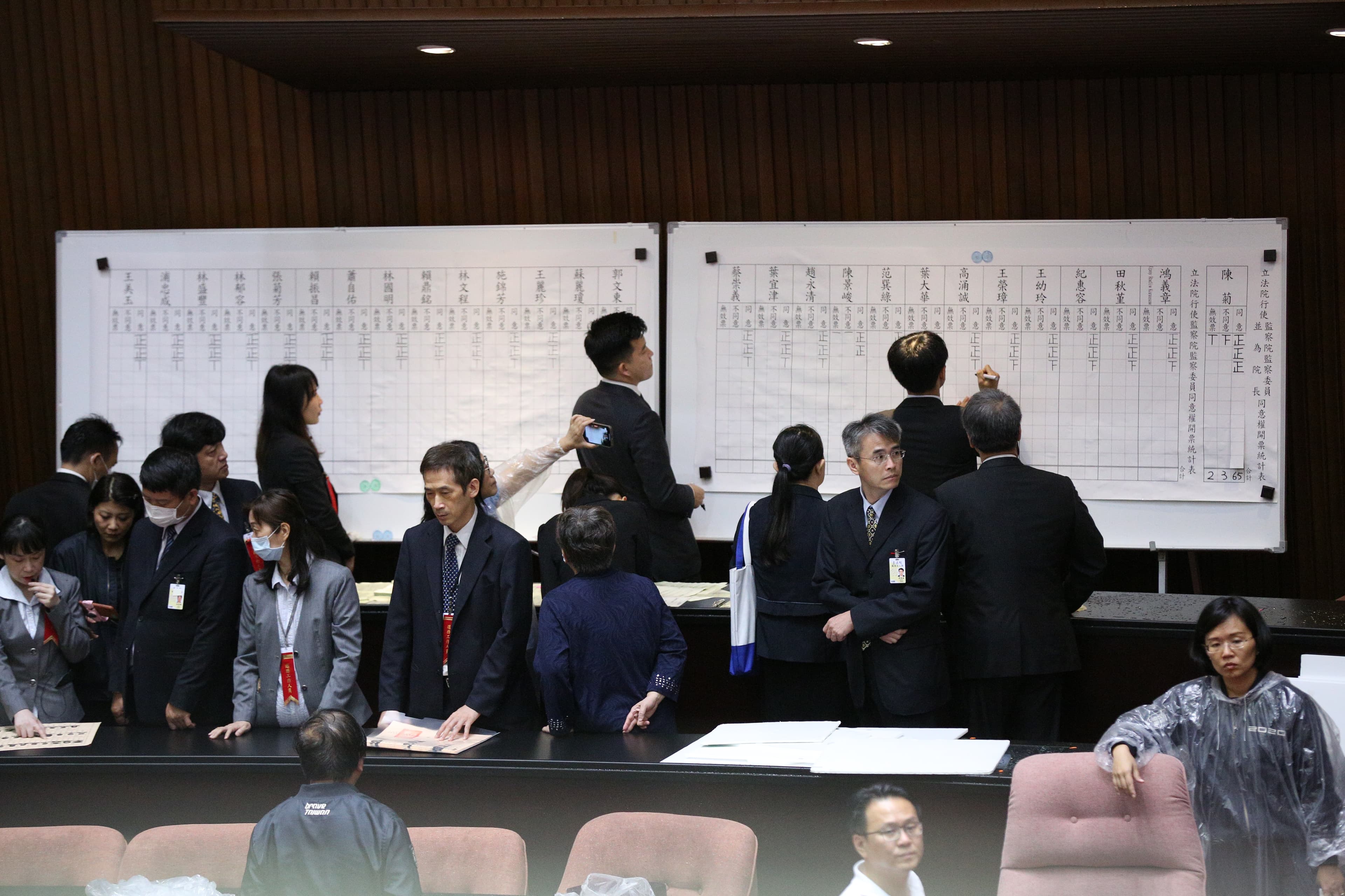 監察院新任人事案同意權投票在混亂聲中落幕。