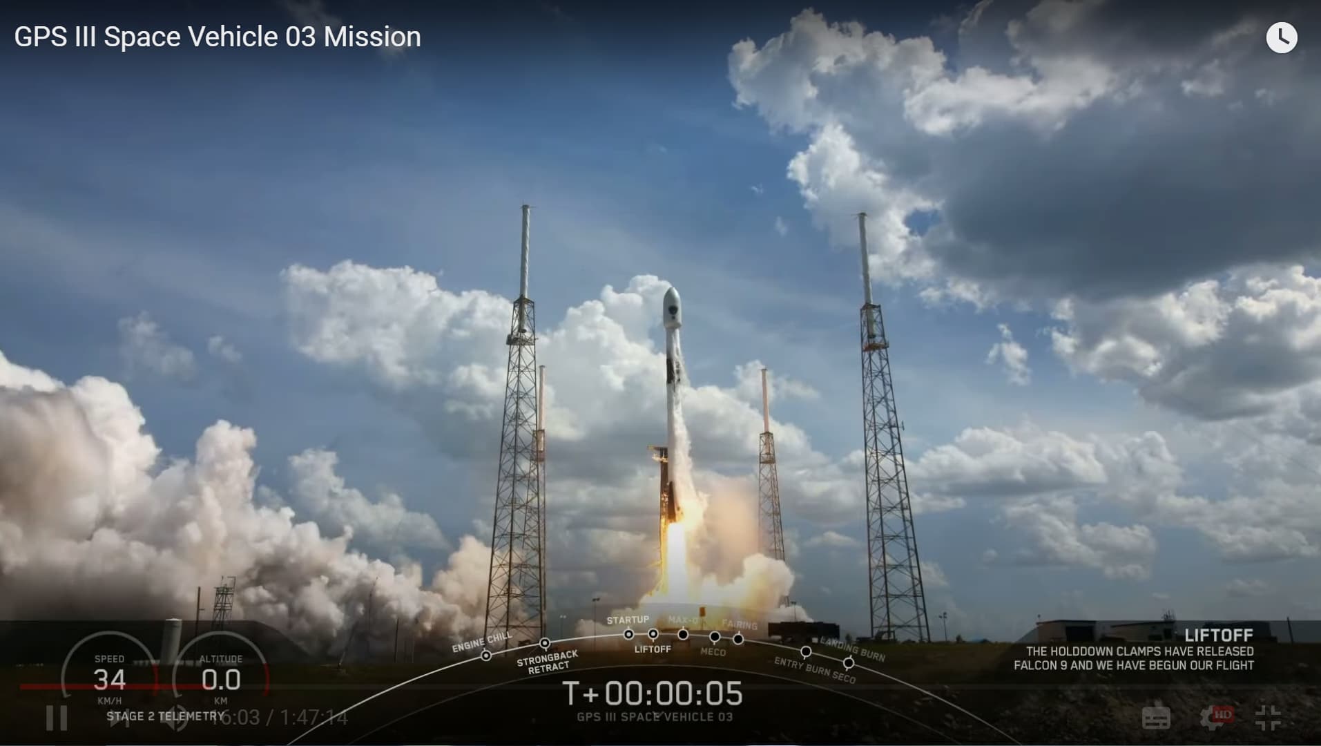SpaceX才以獵鷹九號火箭發射60顆Starlink（星鏈計畫）低軌道衛星，國巨集團剛好是SpaceX重要的零件供應商。 （翻攝 Space X 官網）