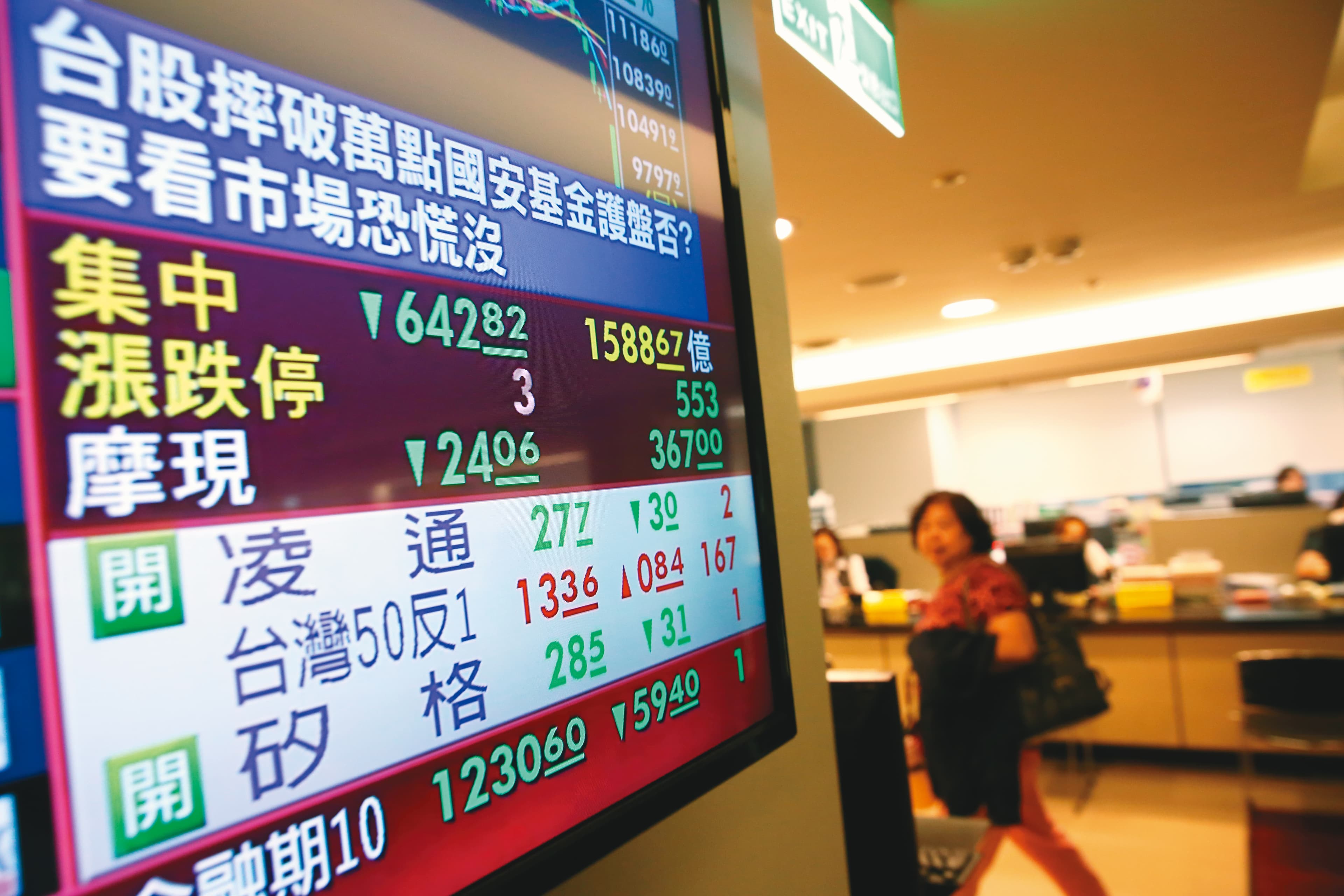 王志郁在今年3月國安基金進場護盤時,勇敢進場,至今獲利翻倍。
