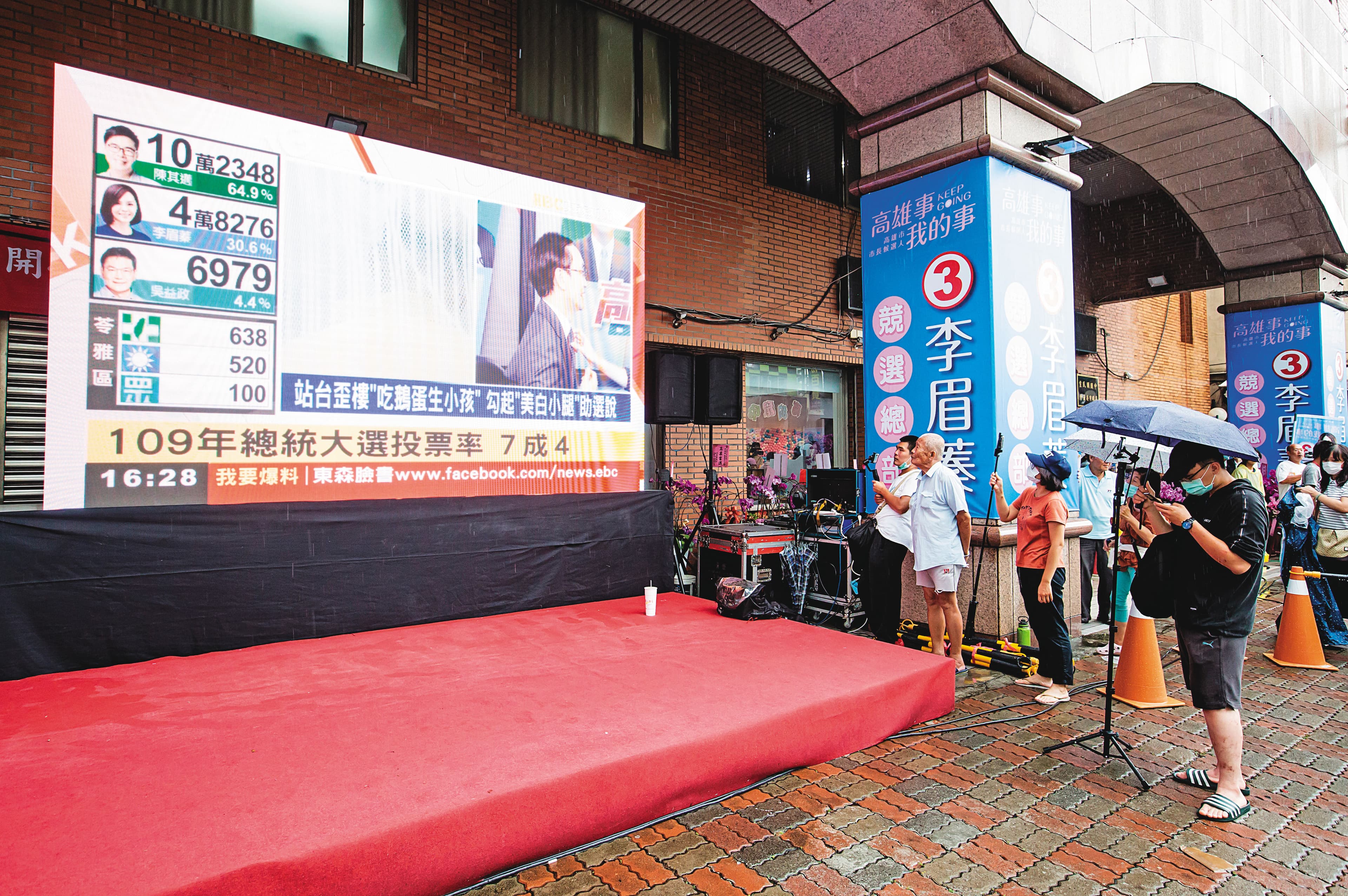 補選開票後，李眉蓁一路落後，競選總部外僅零星的支持者到場，不見2年前大批韓粉聚集的景象。