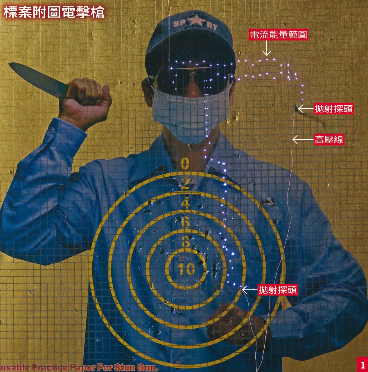 有爭議的電擊槍經實際測試，確認電波微弱，只在靶紙留下小範圍痕跡。