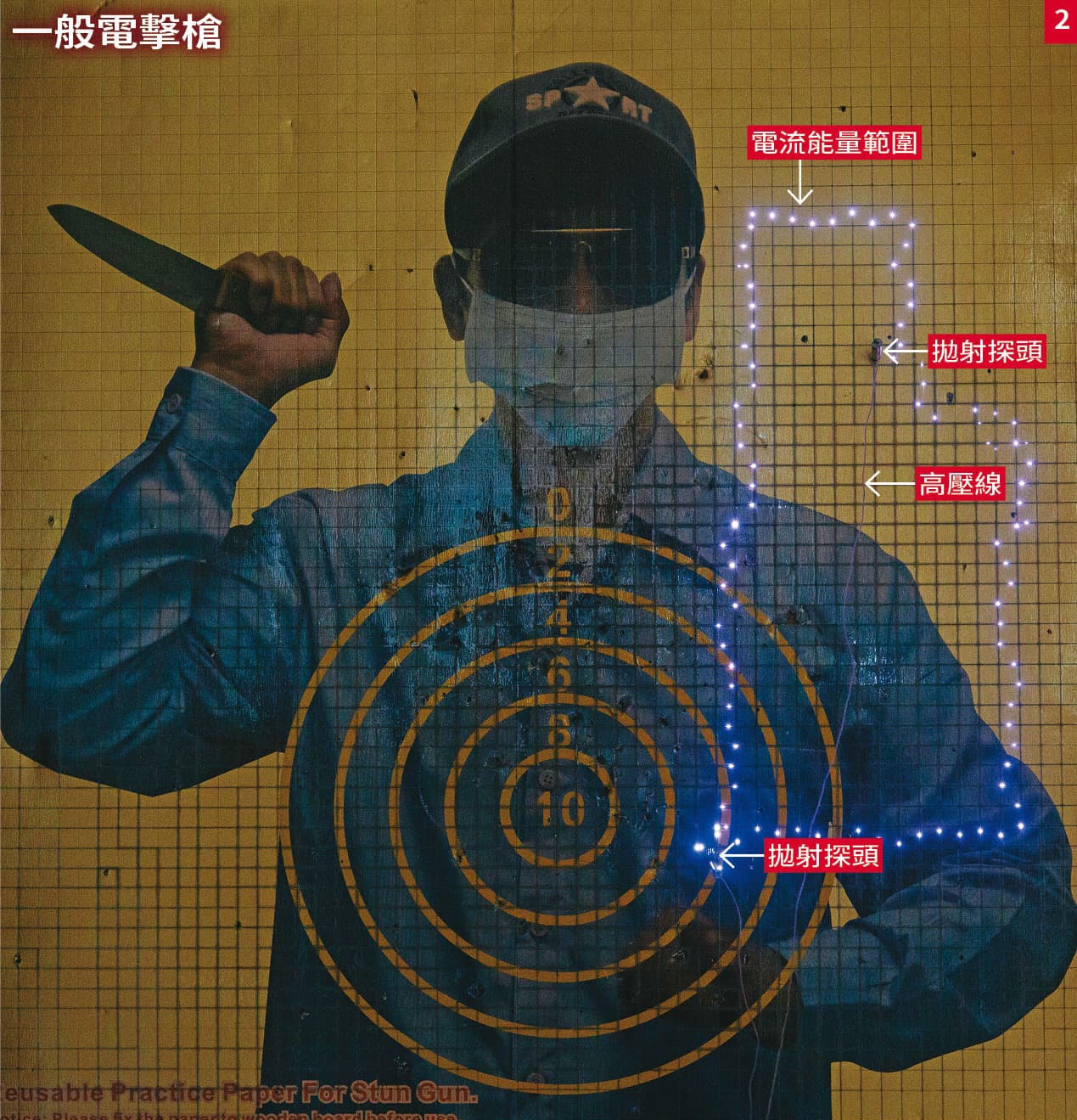 其他廠牌的電擊槍電流強大，在測試靶紙上留下大片藍色痕跡。