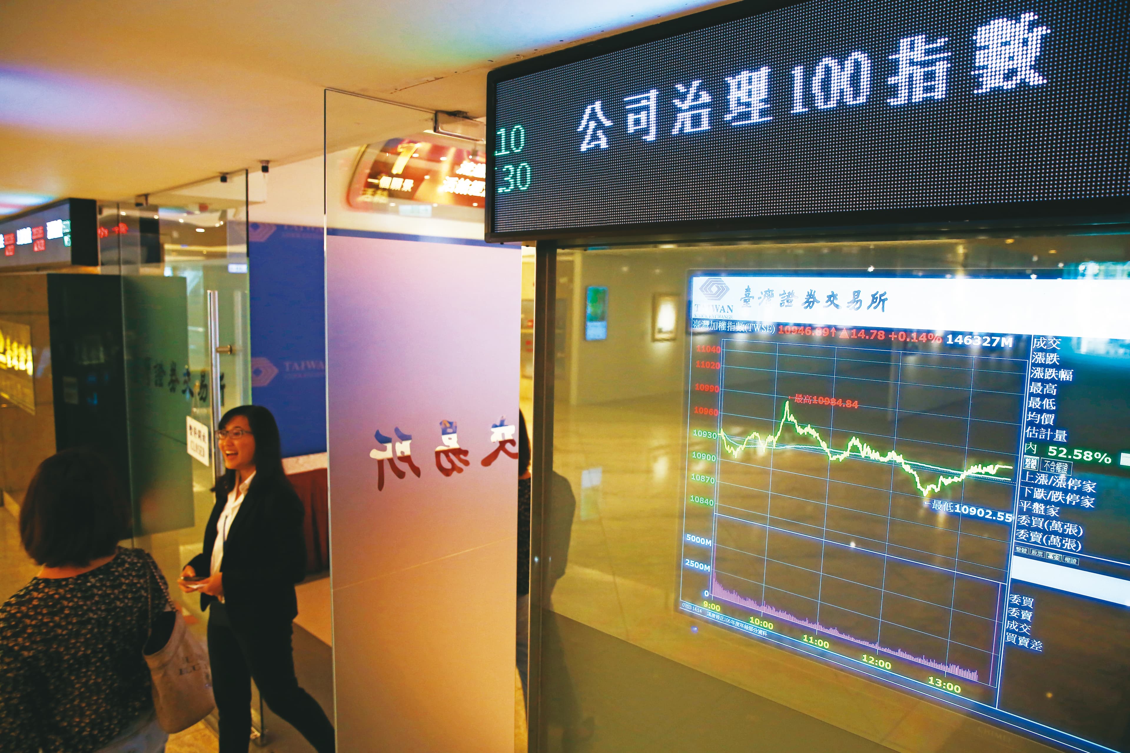 富邦公司治理ETF追蹤的是公司治理100指數，過去3年總報酬率比0050還好。