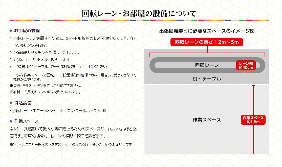 外送整套迴轉壽司設備加師傅價格高昂，家中也要夠大的空間擺放。（翻攝自kappasushi官網）