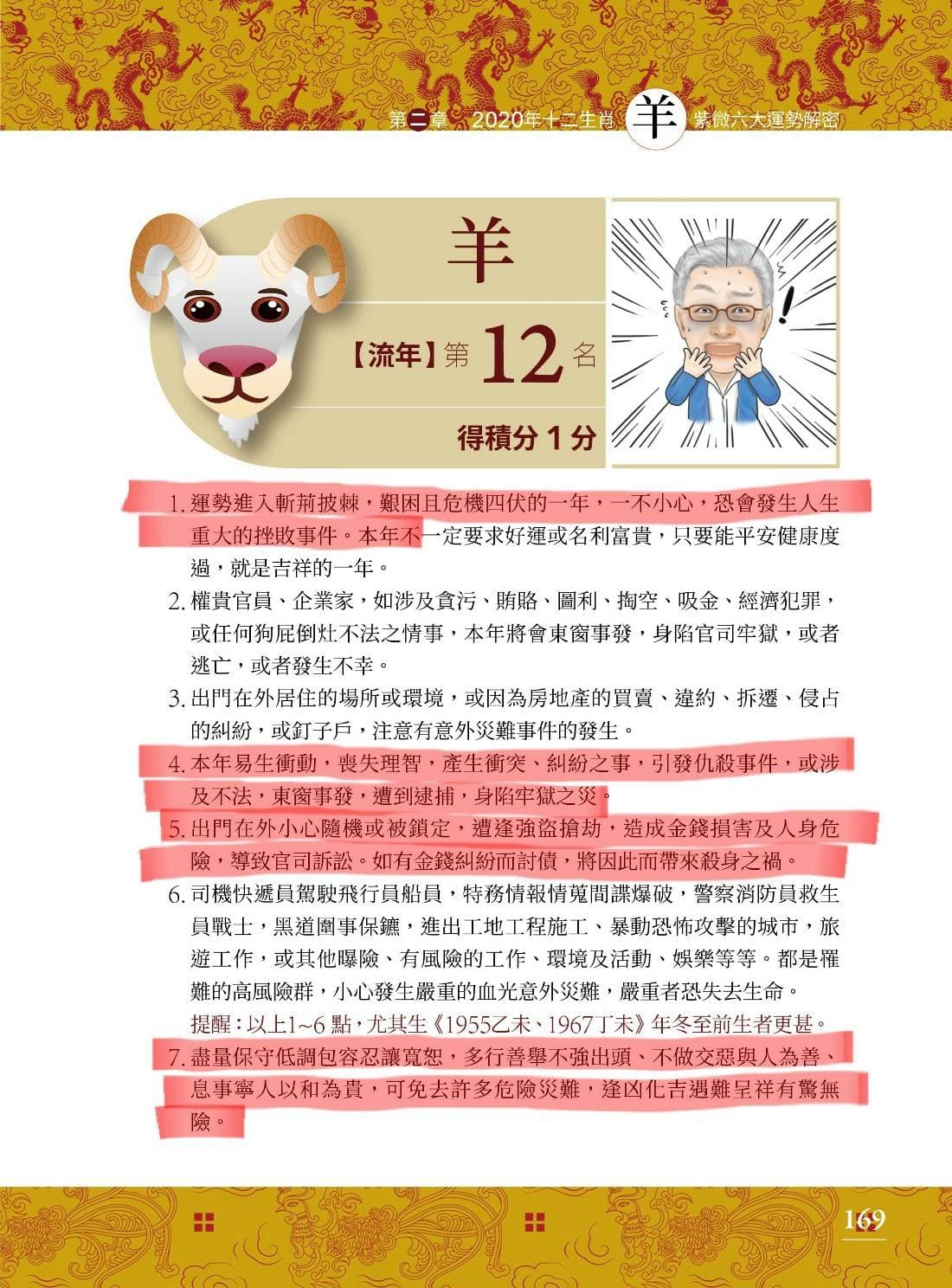 屬羊的館長遭槍擊，蔡上機在書上曾做詳盡的提醒。（蔡上機提供）