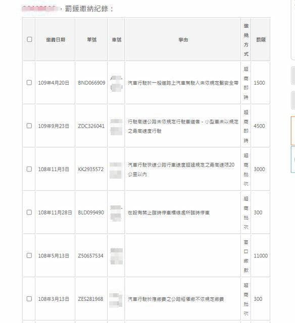 網友搜到小貨車過去的違規紀錄。（翻攝自臉書社團「爆料公社」）