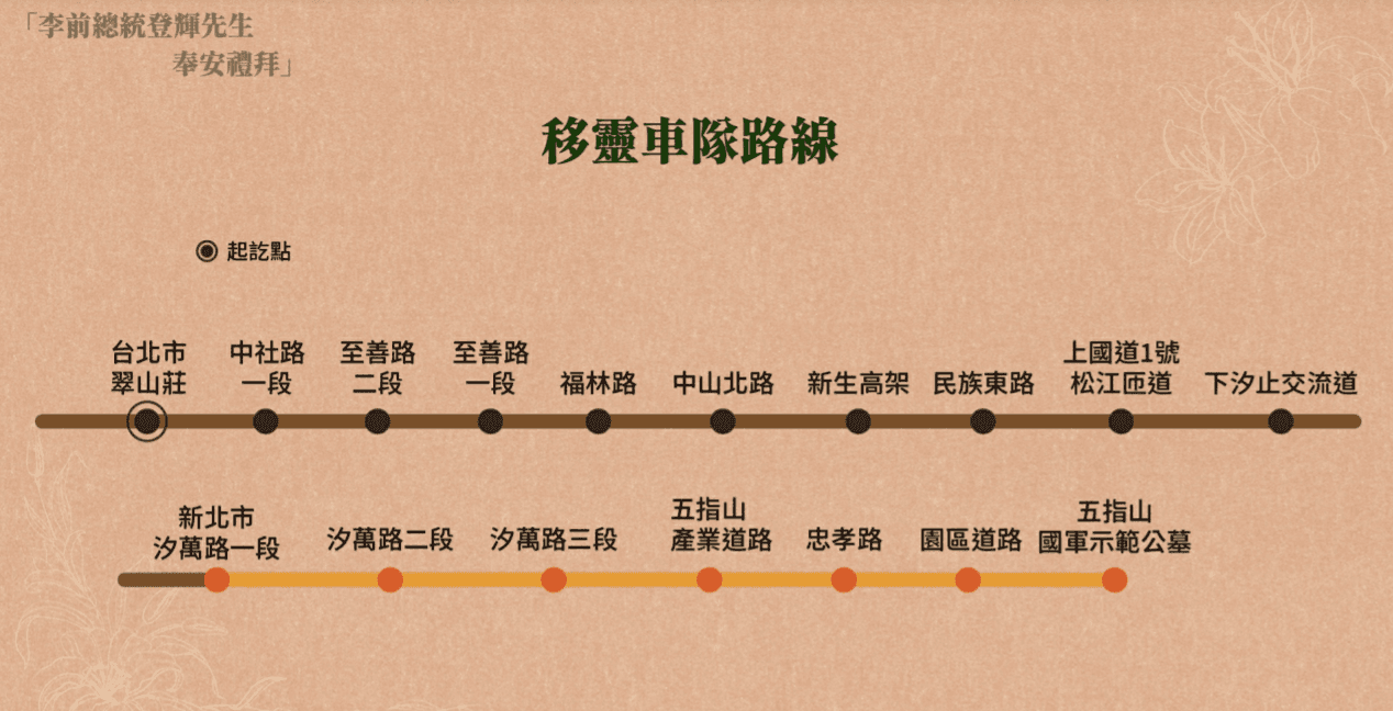 總統府今公布10月6、7日前總統李登輝移靈車隊路線。（總統府提供）