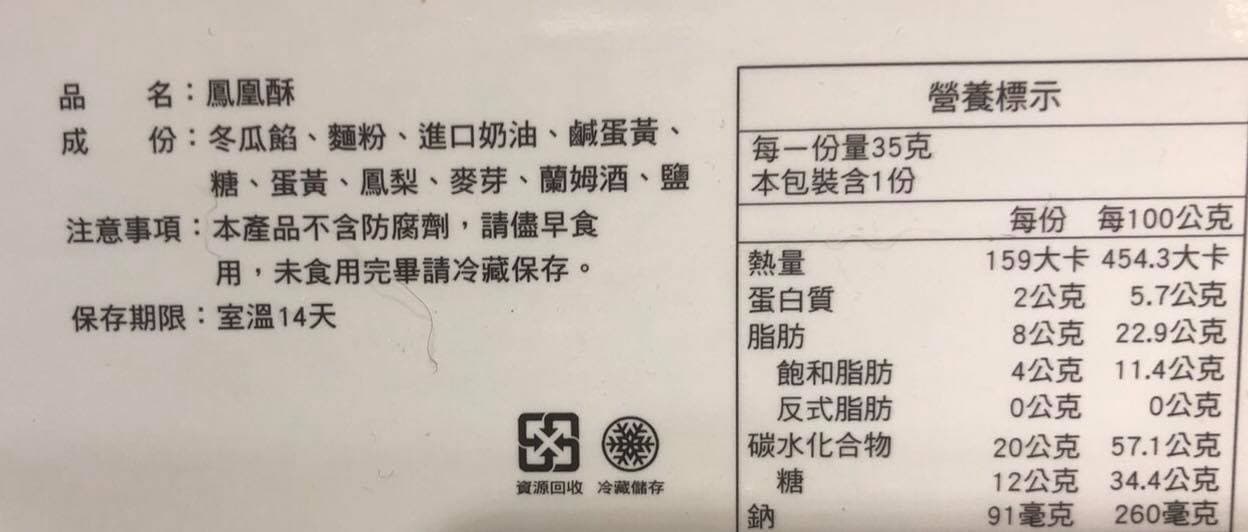 獸醫提醒飼主，中秋節前後食物務必收到，以免毛小孩誤食。（翻攝自關心羚 獸醫師臉書）