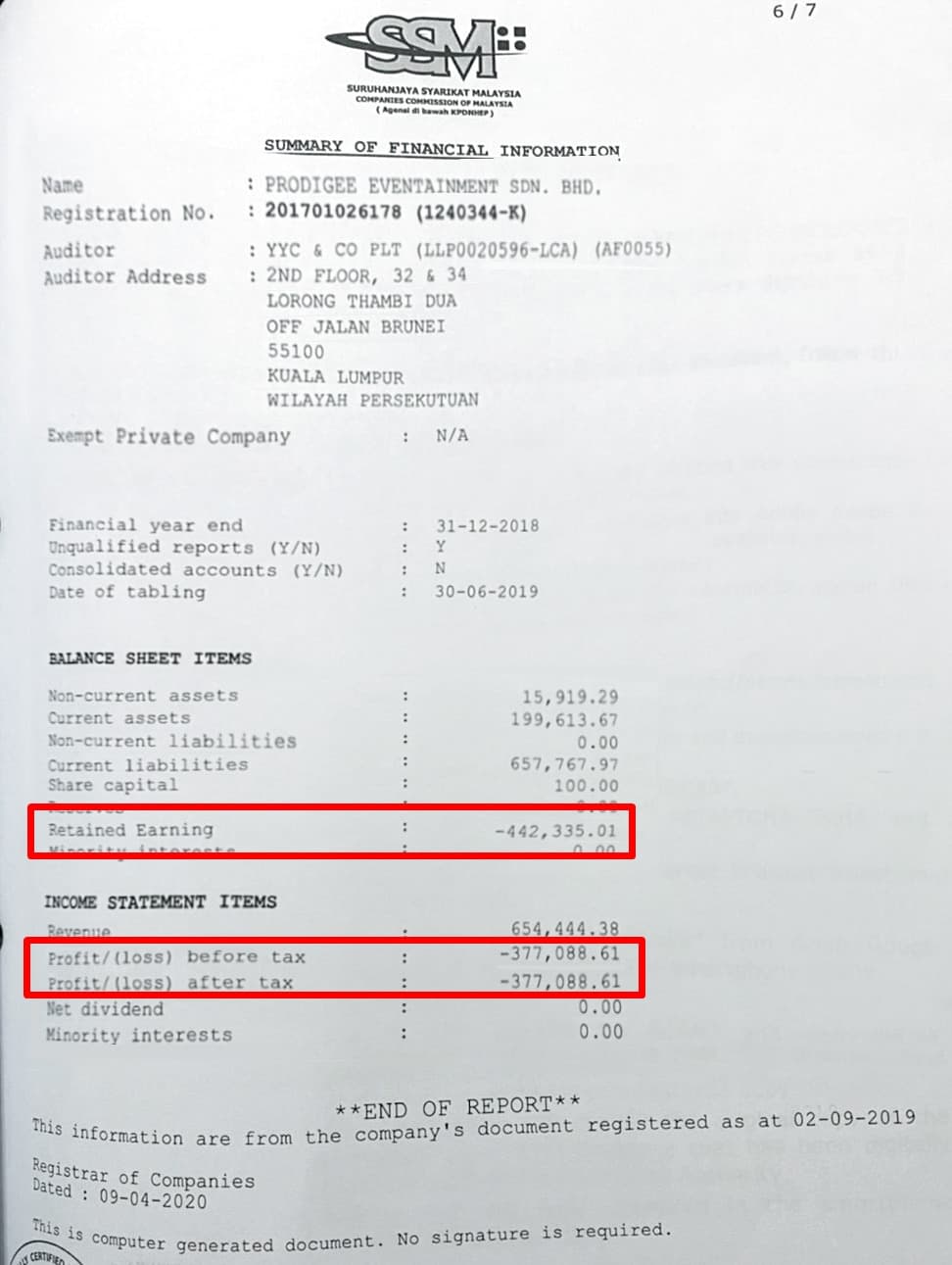 妞爸提告請求WEBTVASIA清償債務後，發現WEBTVASIA集團馬來西亞母公司在海外的流動資產是負債。（讀者提供）