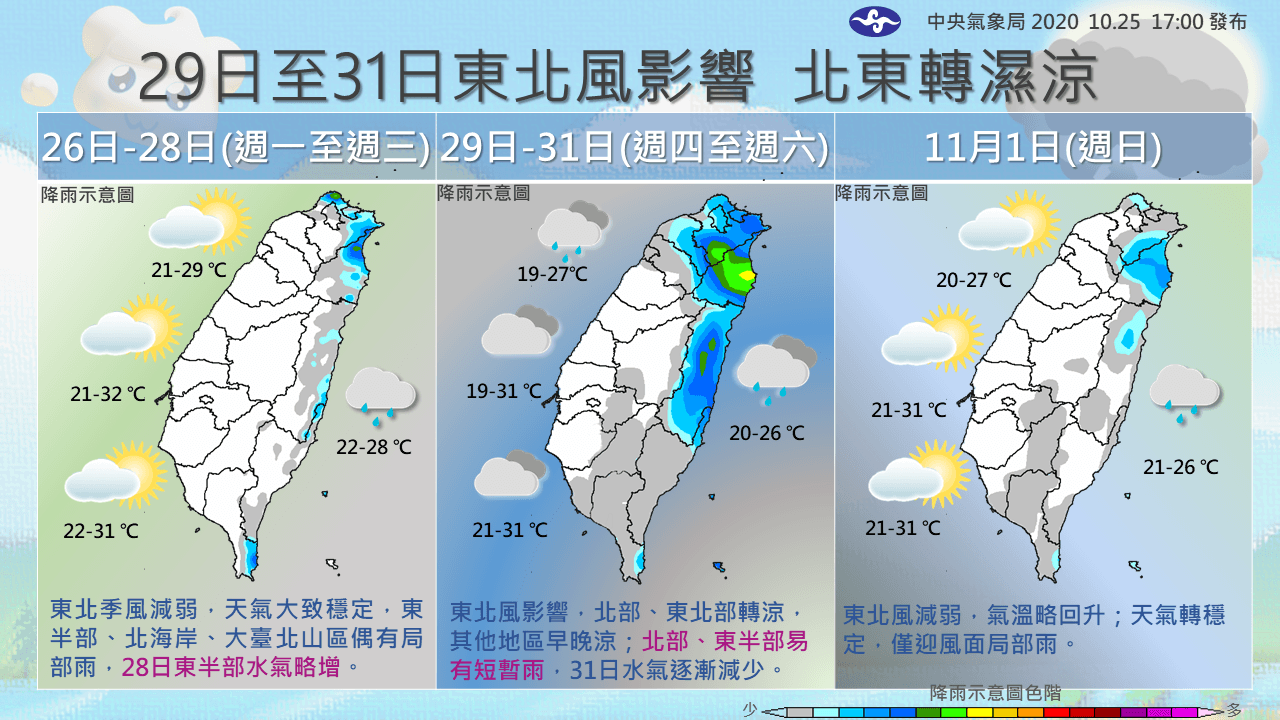 一週天氣。（翻攝自報天氣 - 中央氣象局臉書）