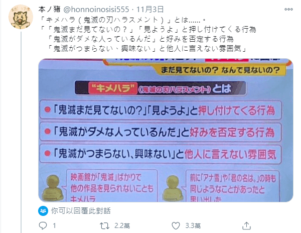 「鬼滅霸凌」的話題成為日本Twitter的熱門貼文。（翻攝自「@honnoinosisi555」Twitter）