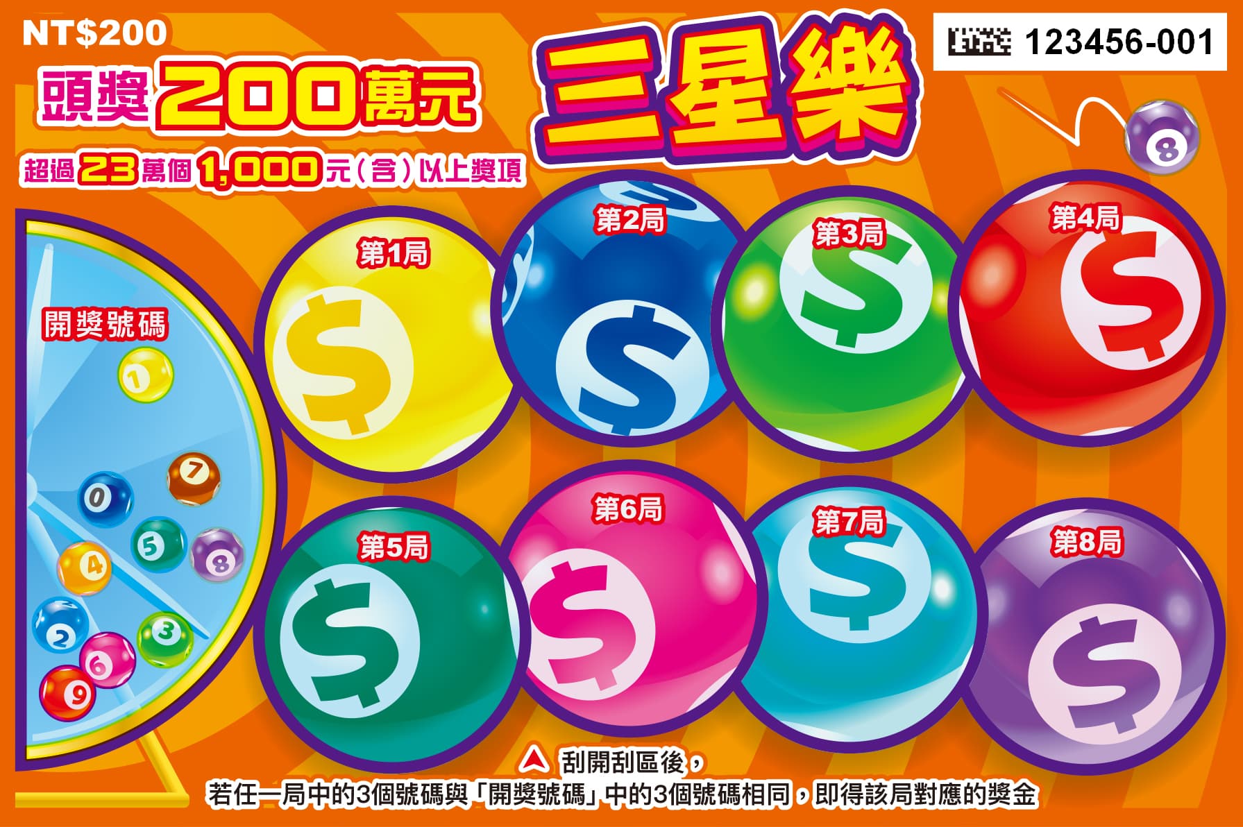 「三星樂」每張售價200元,頭獎200萬元,預期可以吸引喜愛電腦型遊戲的民眾嘗鮮試手氣。(台彩提供)