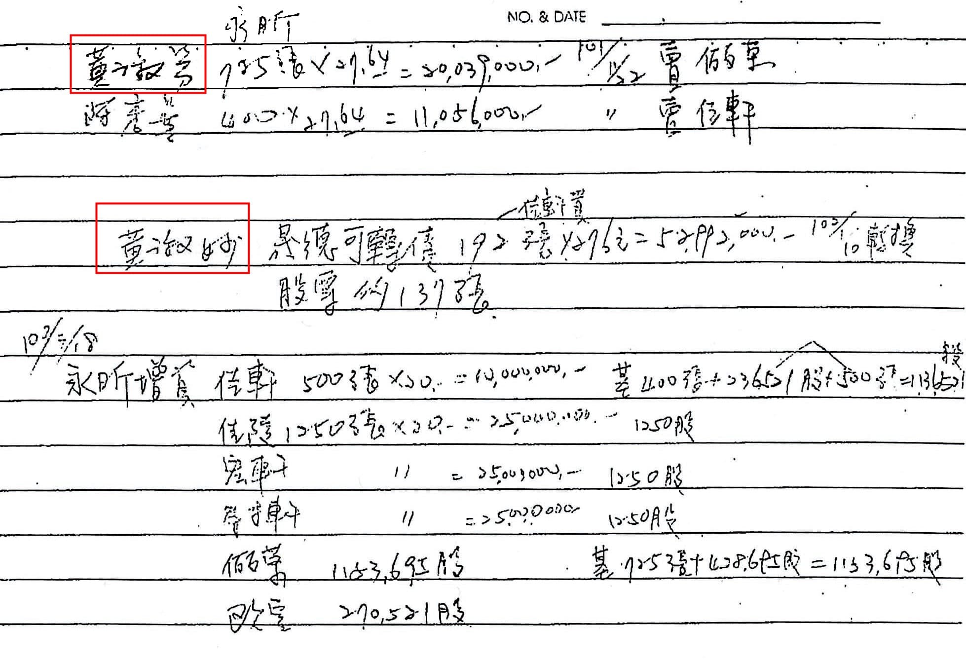 檢調搜索林榮錦住家時扣得內帳，發現黃淑芬是林榮錦人頭，帳戶有上千萬股票及資金。（讀者提供）