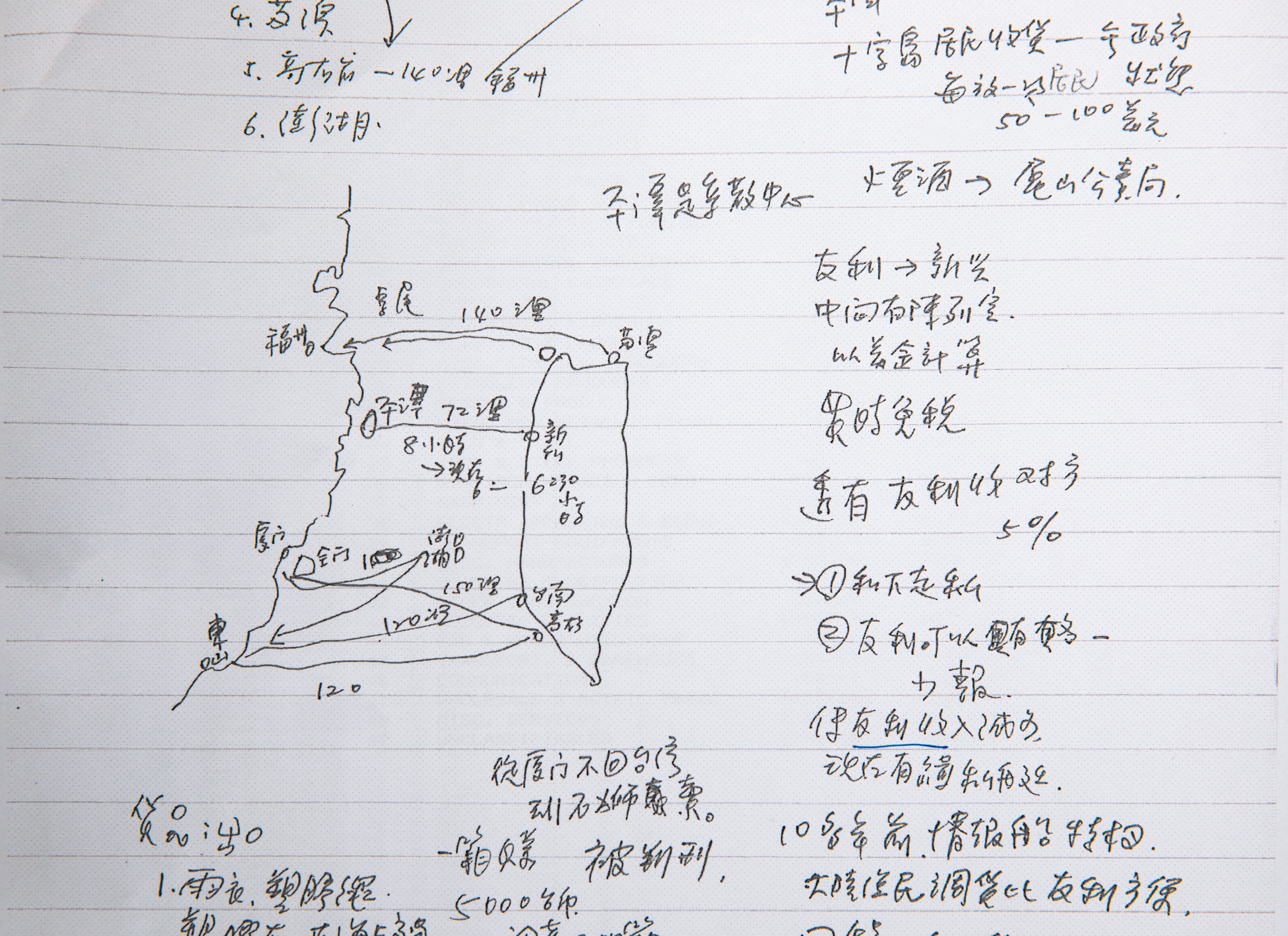 張榮豐重視田野調查，圖為三十多年前，他前往福建平潭進行調查後，手繪的兩岸走私示意圖與田調筆記。（張榮豐提供）