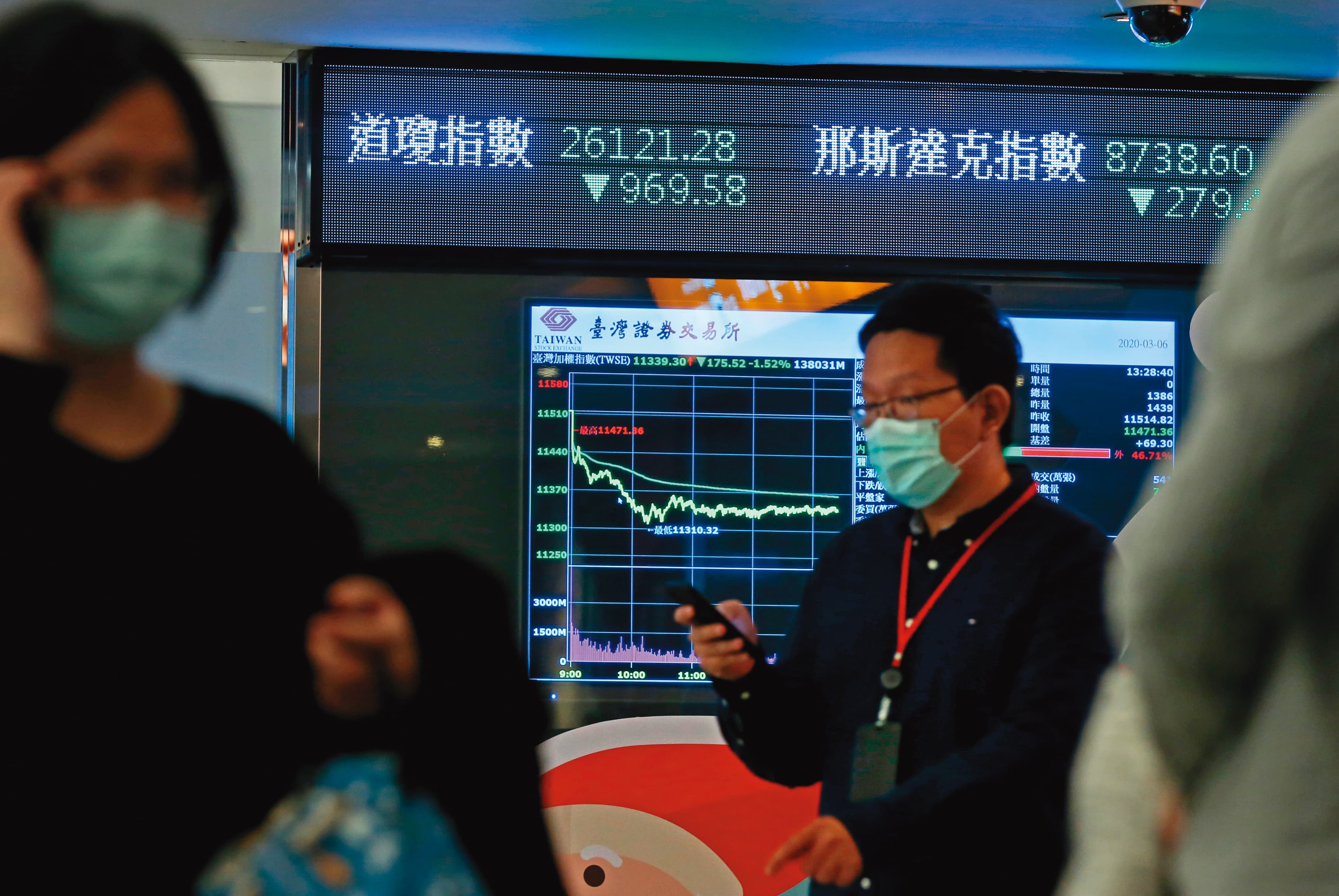 疫情影響股債震盪，郭俊宏趁勢加碼投資台股、美股、A股，2020年獲利3成以上。