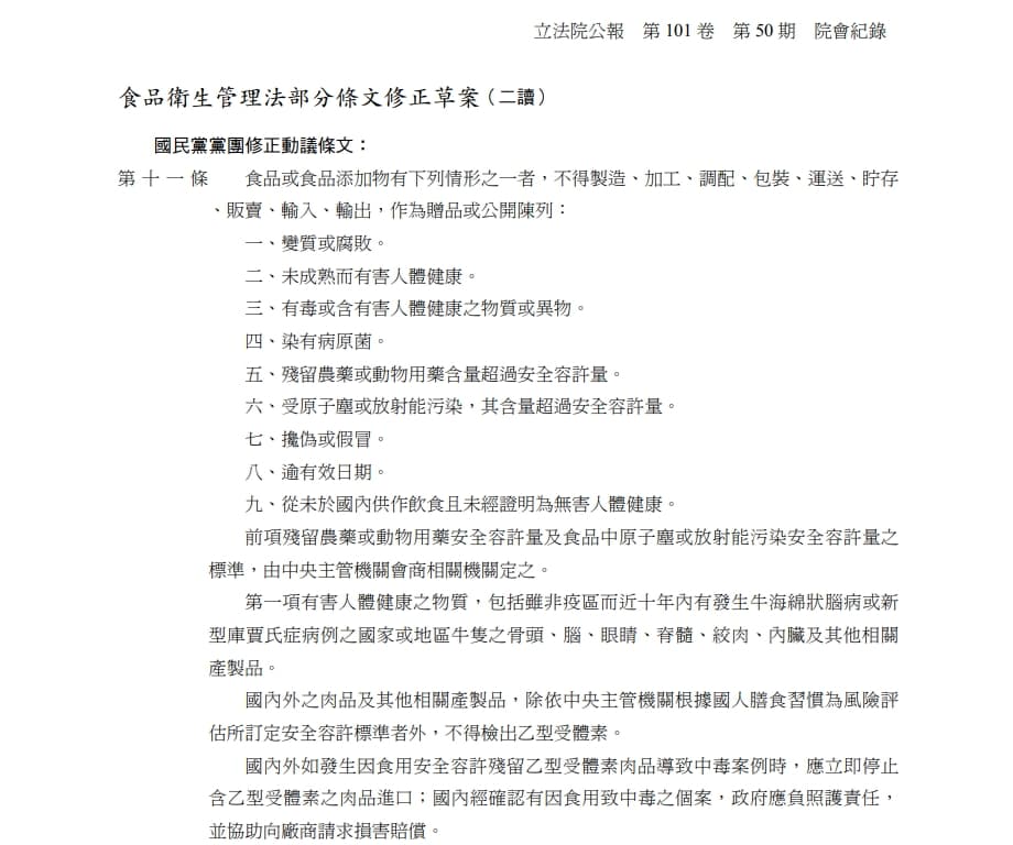 2012年7月的立法院臨時會會議紀錄，記下當時針對《食管法》修法的贊同與反對名單。（翻攝自立院公報）