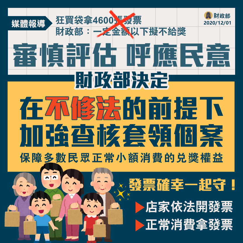 賦稅署表示，將在不修法前提下，加強查核，維護民眾兌獎權益。（翻攝自財政部臉書）