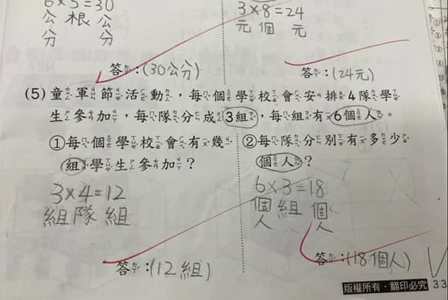 家長抱怨非得寫「6X3」答案才是完全正確，「數學靈活運用、答案正確、單位正確就好，何必死死板板」。（翻攝自爆怨公社）