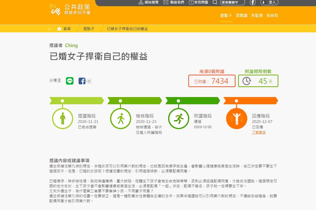 先前有民眾發起聯署，修法取消人流的配偶同意權。（翻攝自「公共政策網路參與平台」）