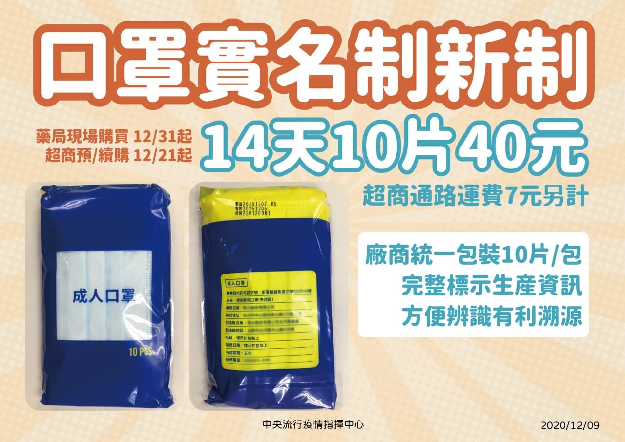 中央流行疫情指揮中心今日公布口罩實名制新制。（指揮中心提供）