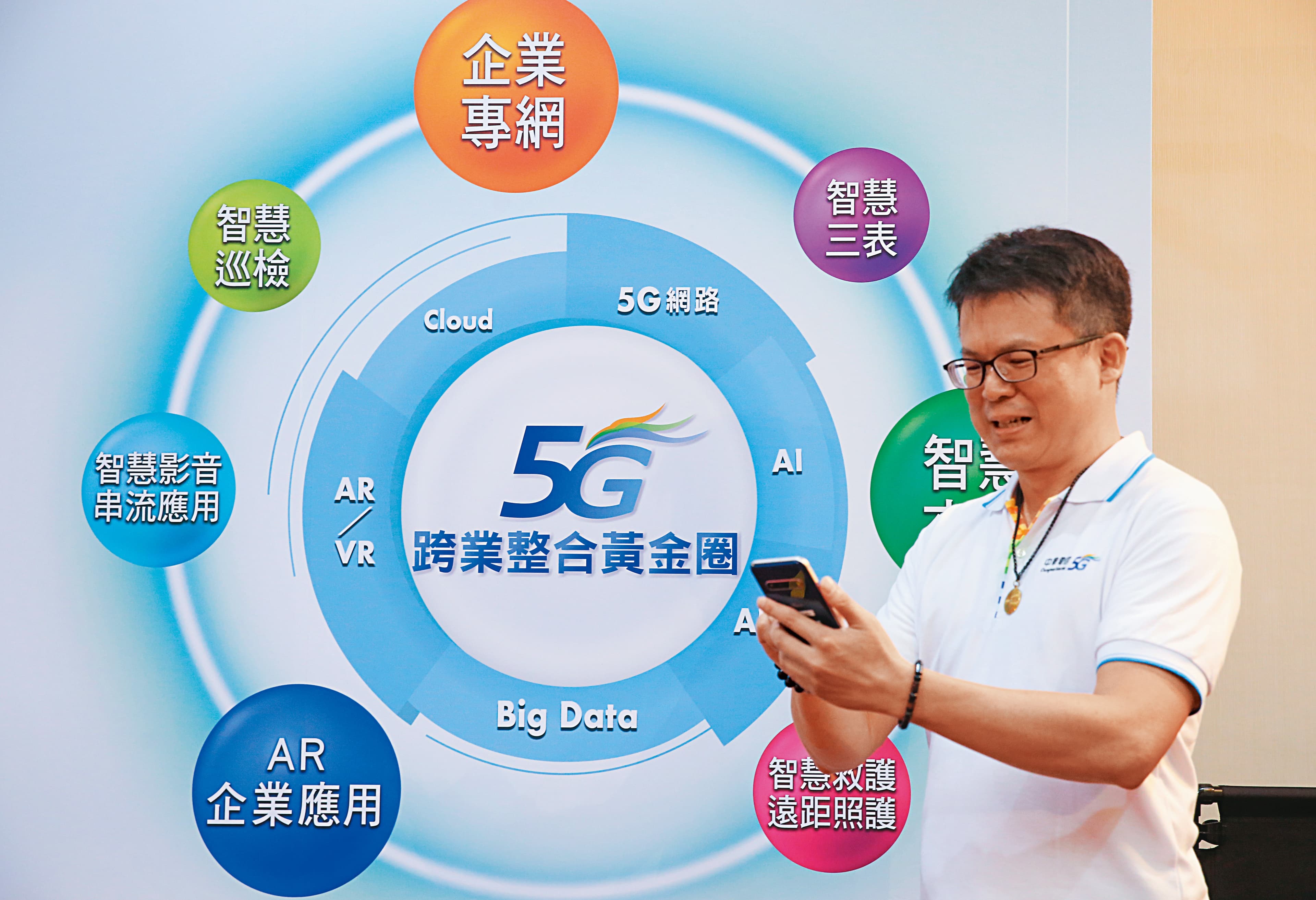 5G、AI、大數據等科技創新產業不受疫情影響，趨勢看好，是資金最佳去處。