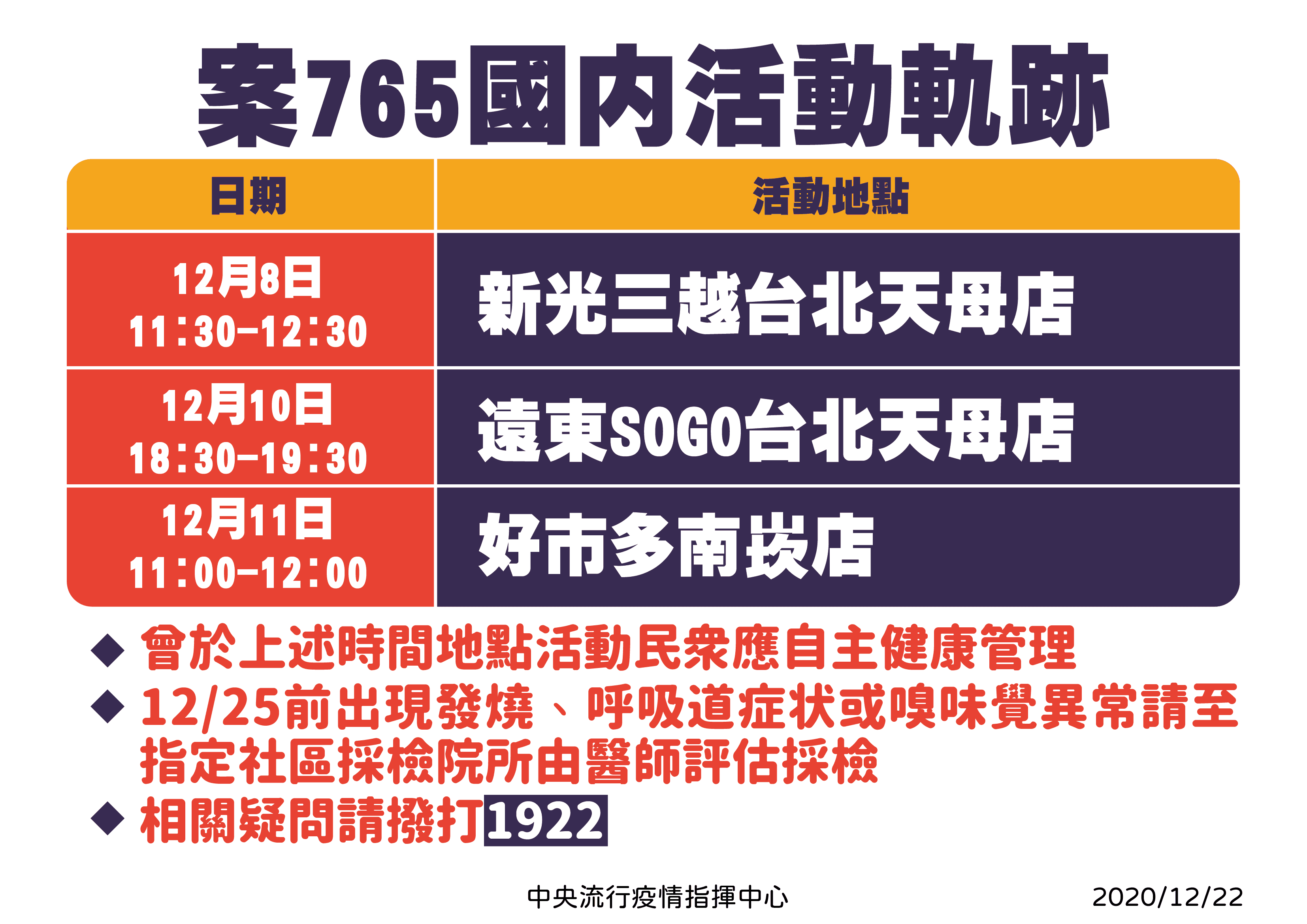 外籍機師足跡曝光。（指揮中心提供）