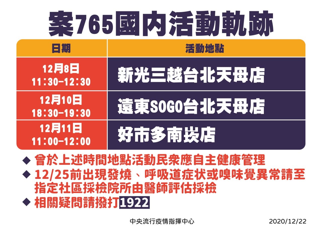 案765紐西蘭籍男性機師活動軌跡。（中央流行疫情指揮中心提供）