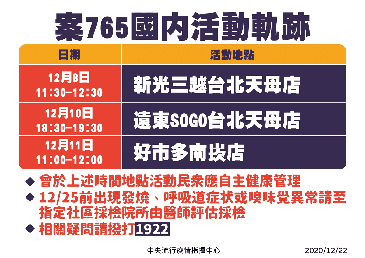 外籍機師足跡曝光。（指揮中心提供）
