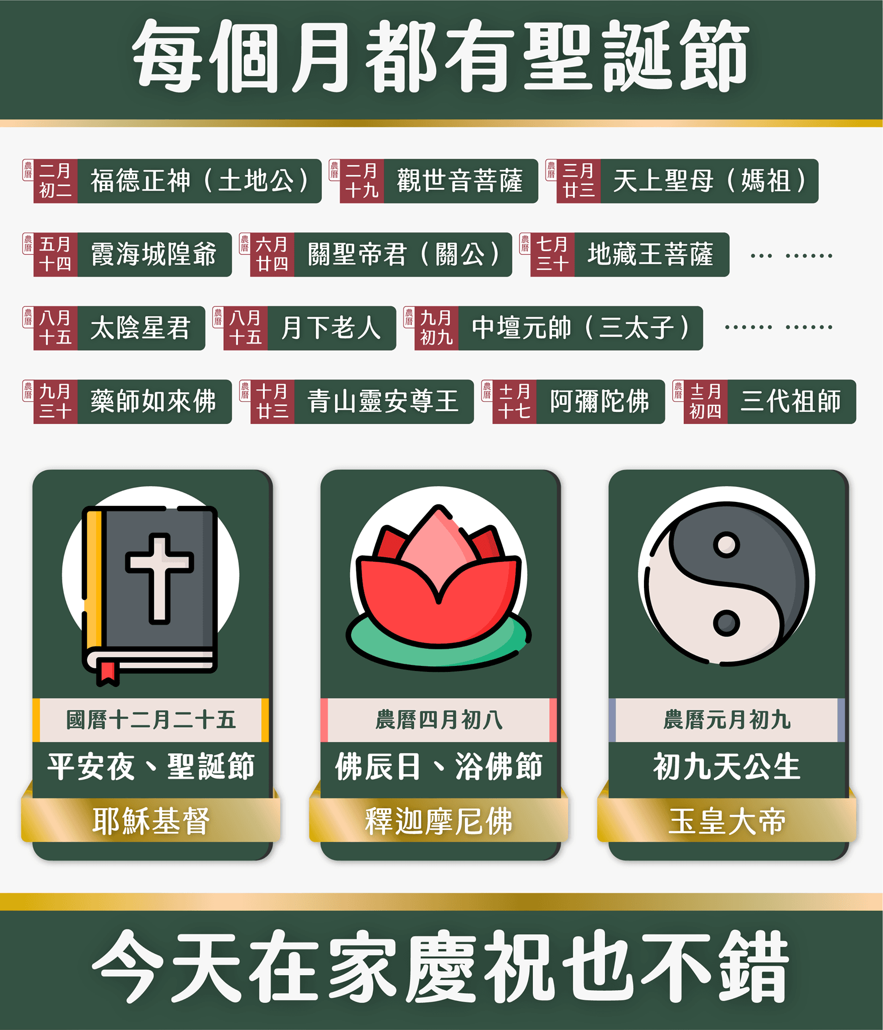 其實每個月幾乎都有「聖誕節」，今天在家慶祝也不錯。（取自文化部臉書）